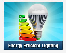 Energy Efficient Lighting in Rosebery